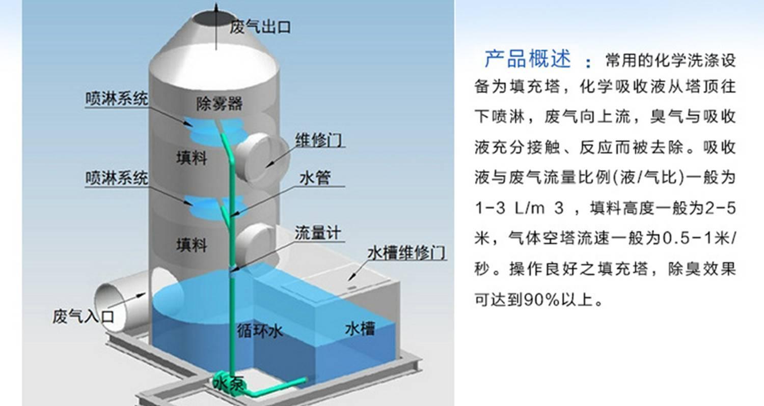 1669858894210202.jpg src=http___img3.912688.com_0C1C2C6DC274FB4ABDB610BCDF1BE3EB_X88_L2_V1.jpg&refer=http___img3.912688.jpg